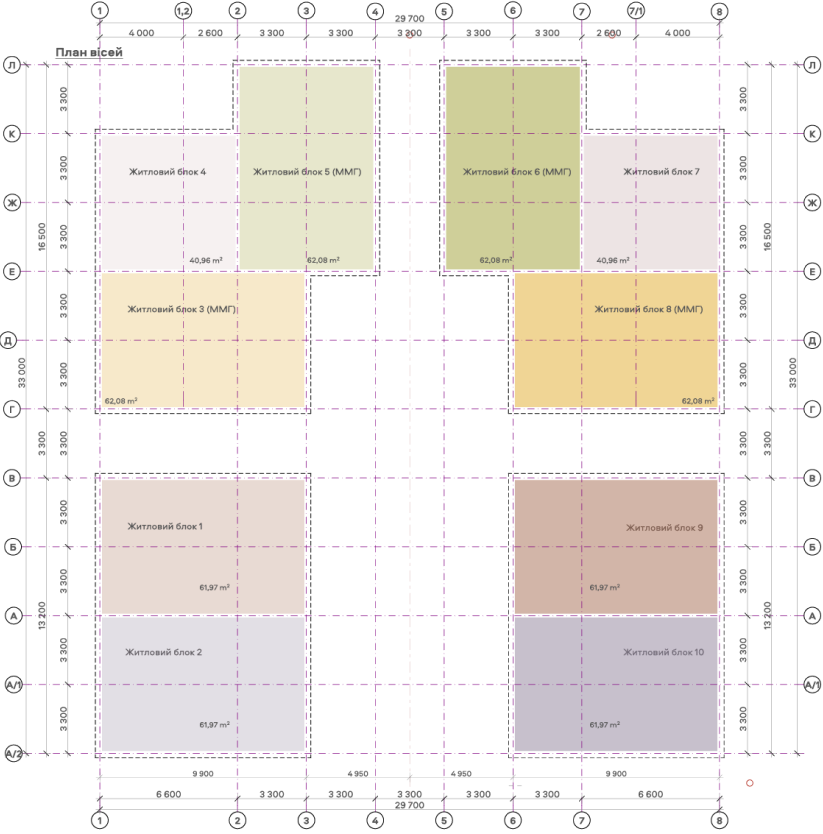 Схема блоків